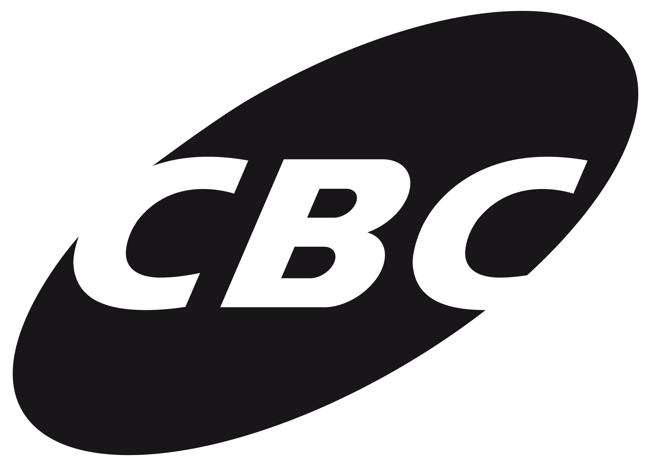 CBC